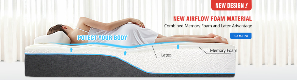 foam mattress,spring mattress,mattress protector,china mattress,mattress factory