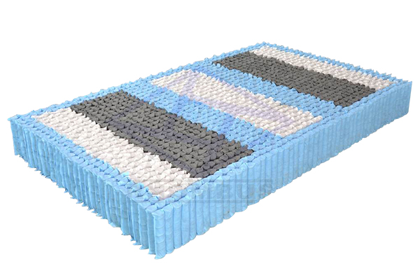 9 Zone Orthopedic Mini Individual Mattress Spring PS015